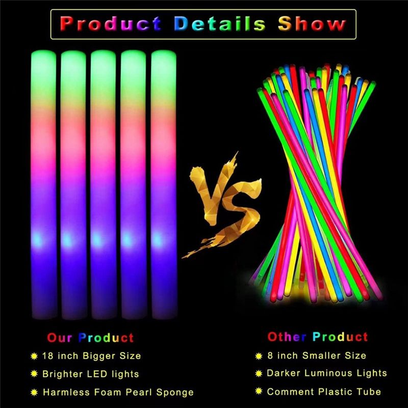 【大特価】グロースティックまとめ買い、3つのモードでカラフル - Flashing Led Foam Sticks Party のレビューと価格